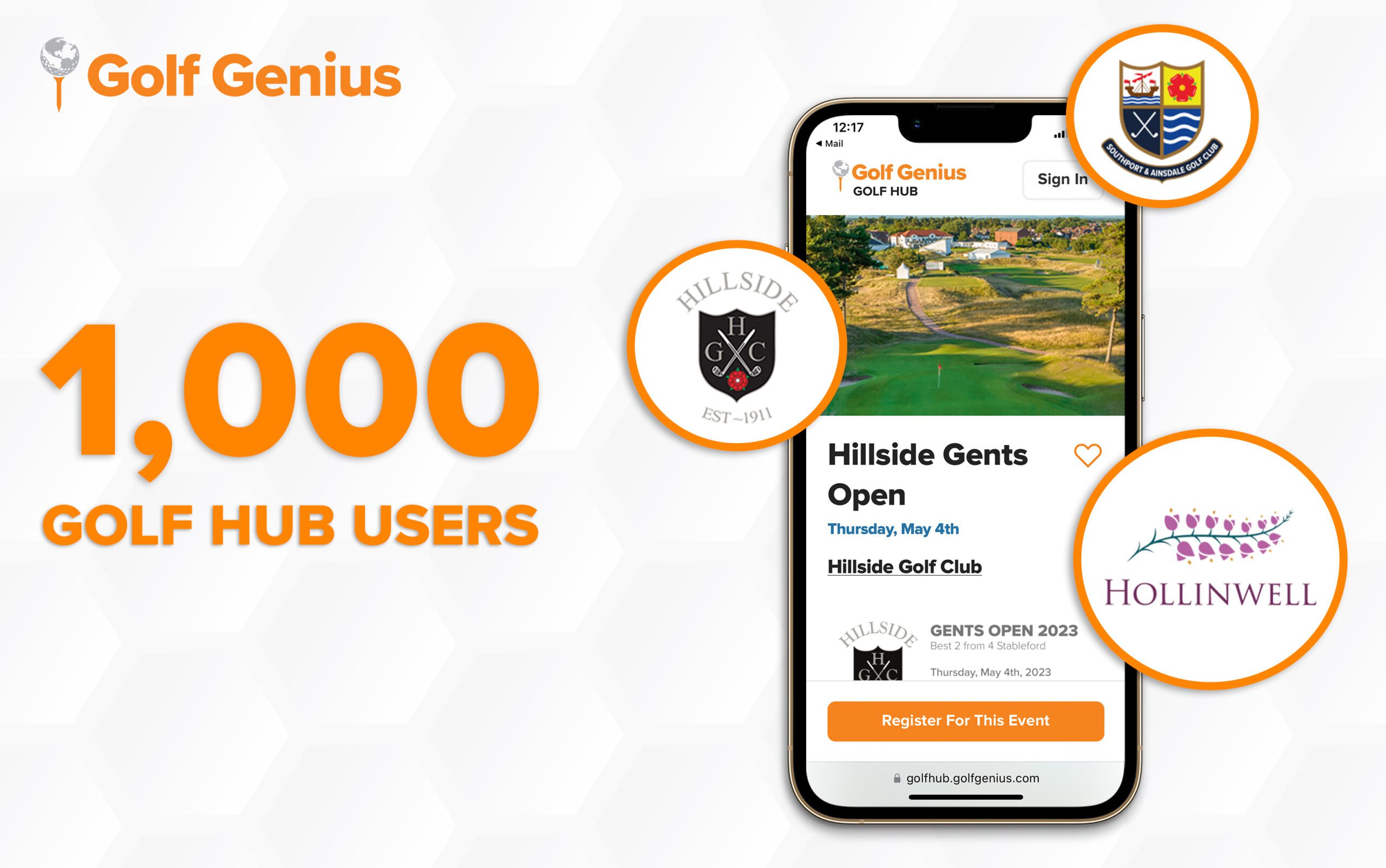 Golf Genius achieves milestone with 1,000 Clubs using Golf Hub in the first year 